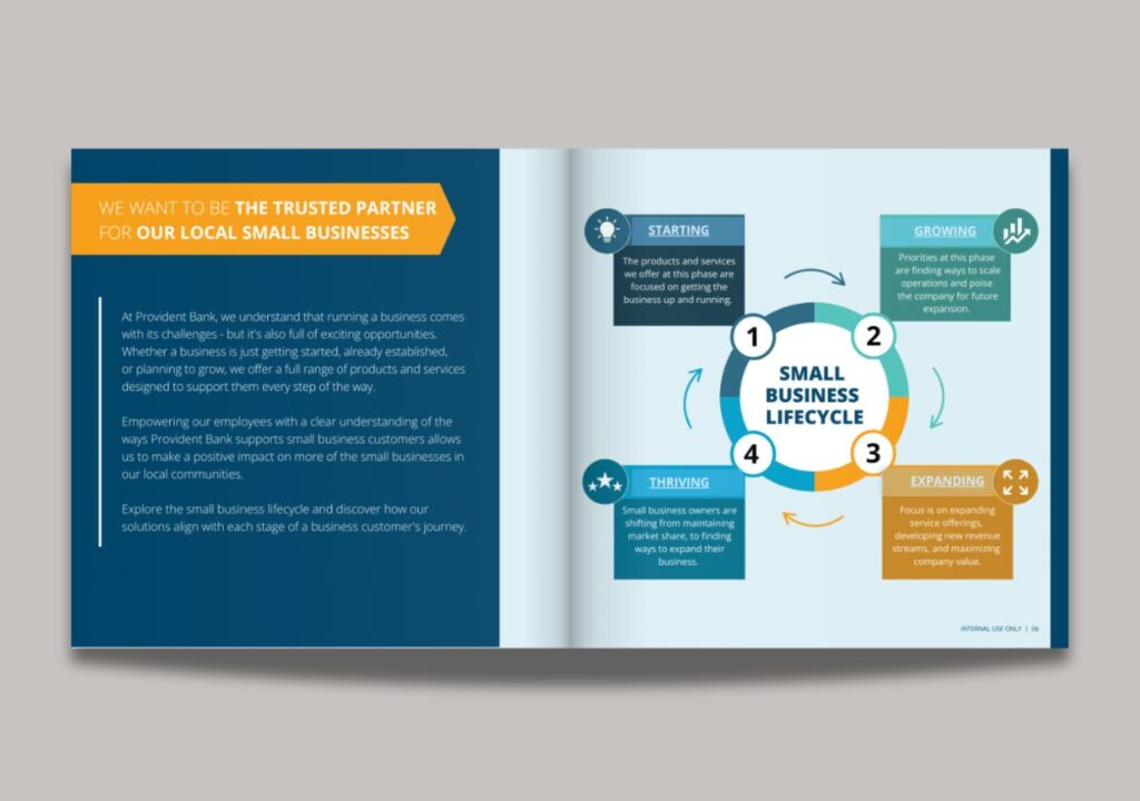 Small Business Guide